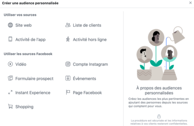 audiences Facebook Ads