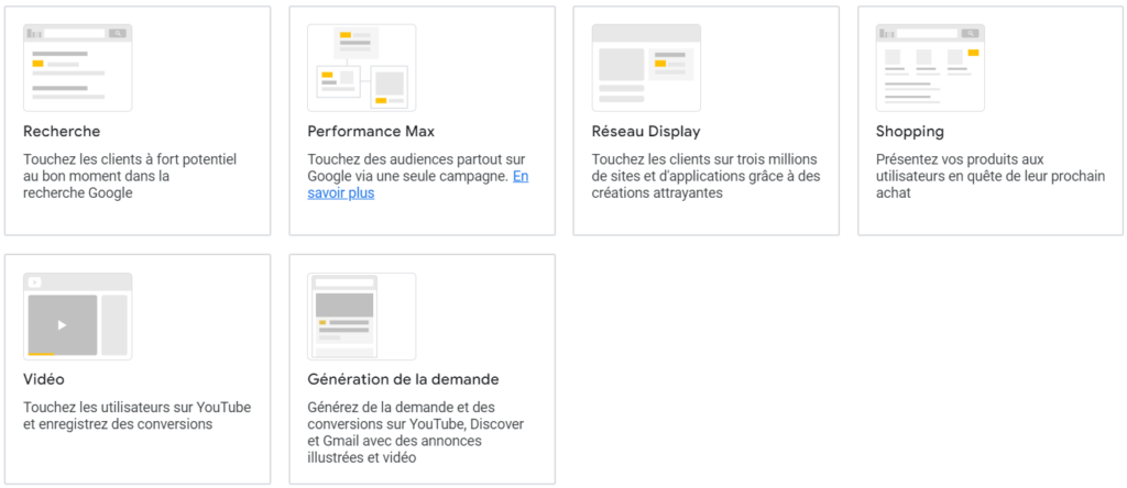 Capture d'écran des formats d'annonces Google Ads