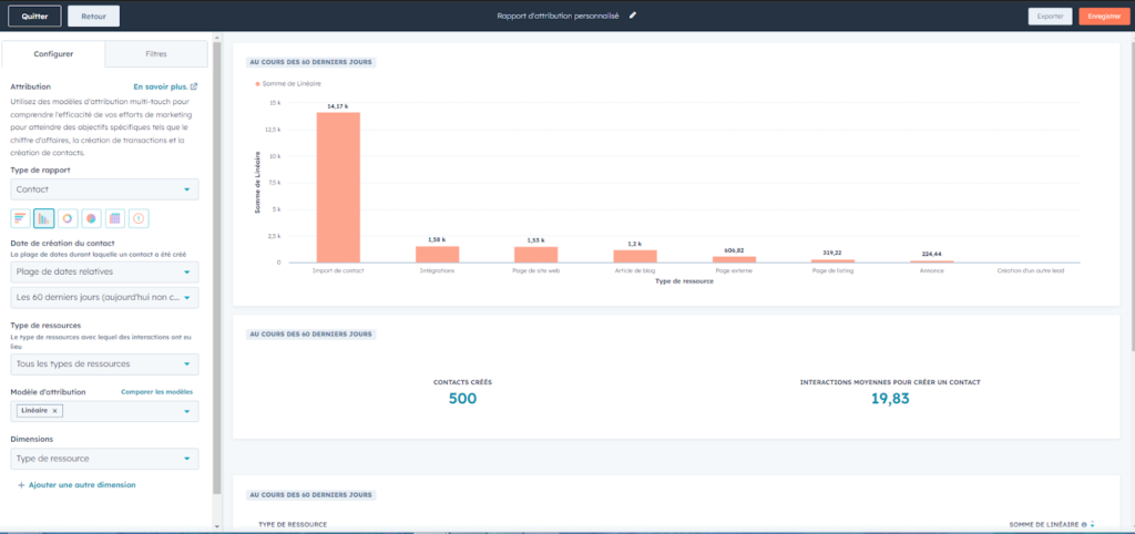 reporting HubSpot