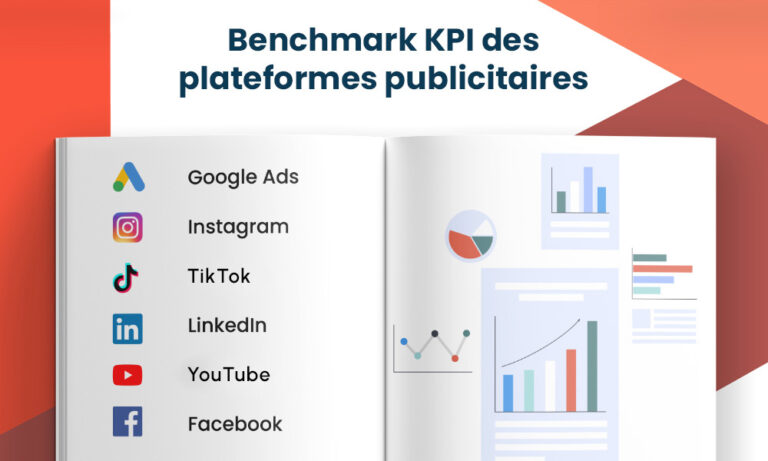 KPI marketing digital