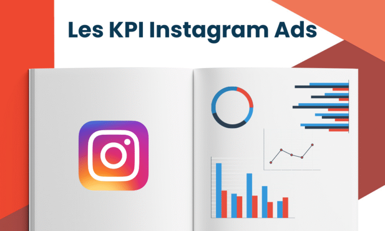 KPI Instagram Ads