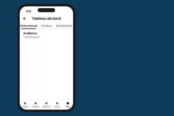 Animation : le tableau de bord créateur de LinkedIn passe des statistiques d’audience à l’onglet Monétisation, avec les In-Stream Ads rémunérées à chaque pub pré-roll et les sessions de conseil payantes pour les abonnés Premium.